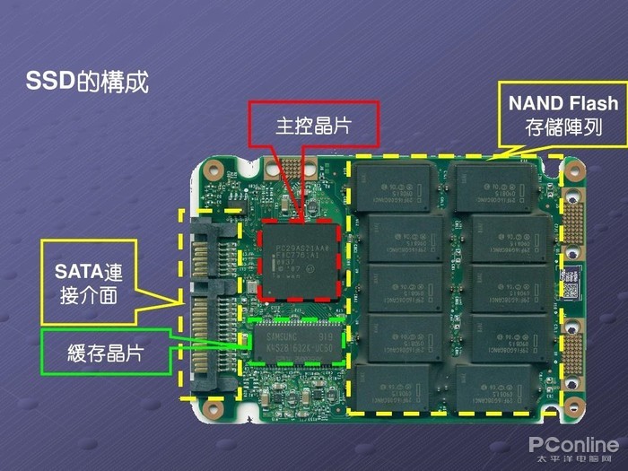 米樂(lè)：電子視頻賀卡與傳統(tǒng)賀卡的對(duì)比分析